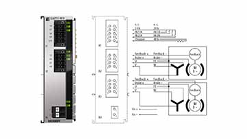 ELM7211-9018 | EtherCAT Terminal, 1-channel motion interface, servomotor, 48 V DC, 4.5 A, OCT, STO, Safe Motion, TwinSAFE Logic