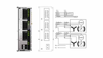 ELM7212-9016 | EtherCAT Terminal, 2-channel motion interface, servomotor, 48 V DC, 4.5 A, OCT, STO, TwinSAFE Logic