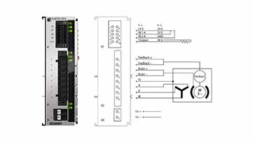 ELM7231-9018 | EtherCAT Terminal, 1-channel motion interface, servomotor, 48 V DC, 16 A, OCT, STO, Safe Motion, TwinSAFE Logic