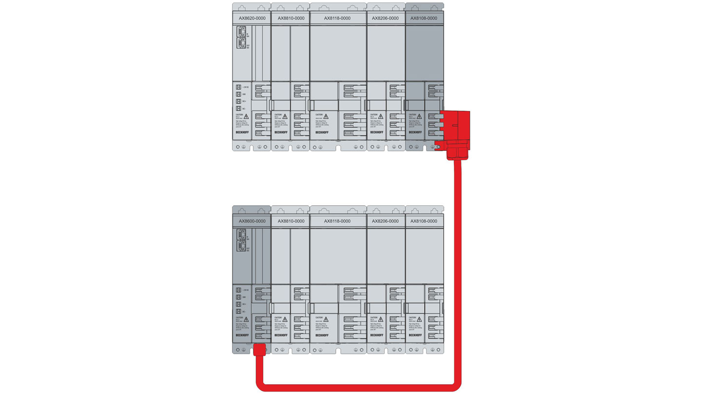 AX8600 | Einspeisemodul DC