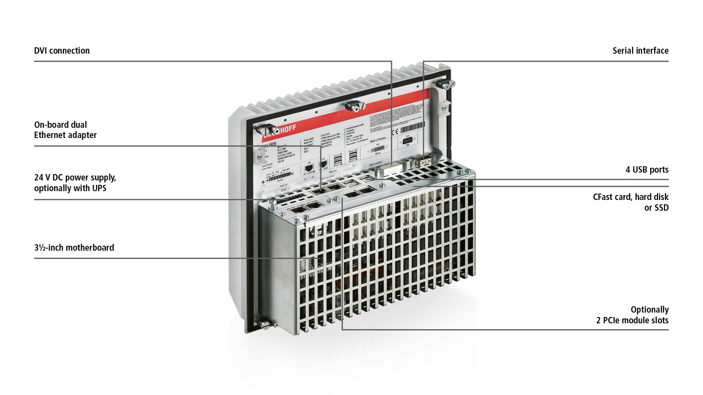 C6515 | Fanless built-in Industrial PC