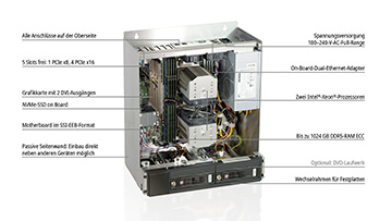 C6670 | Schaltschrank-Industrie-Server