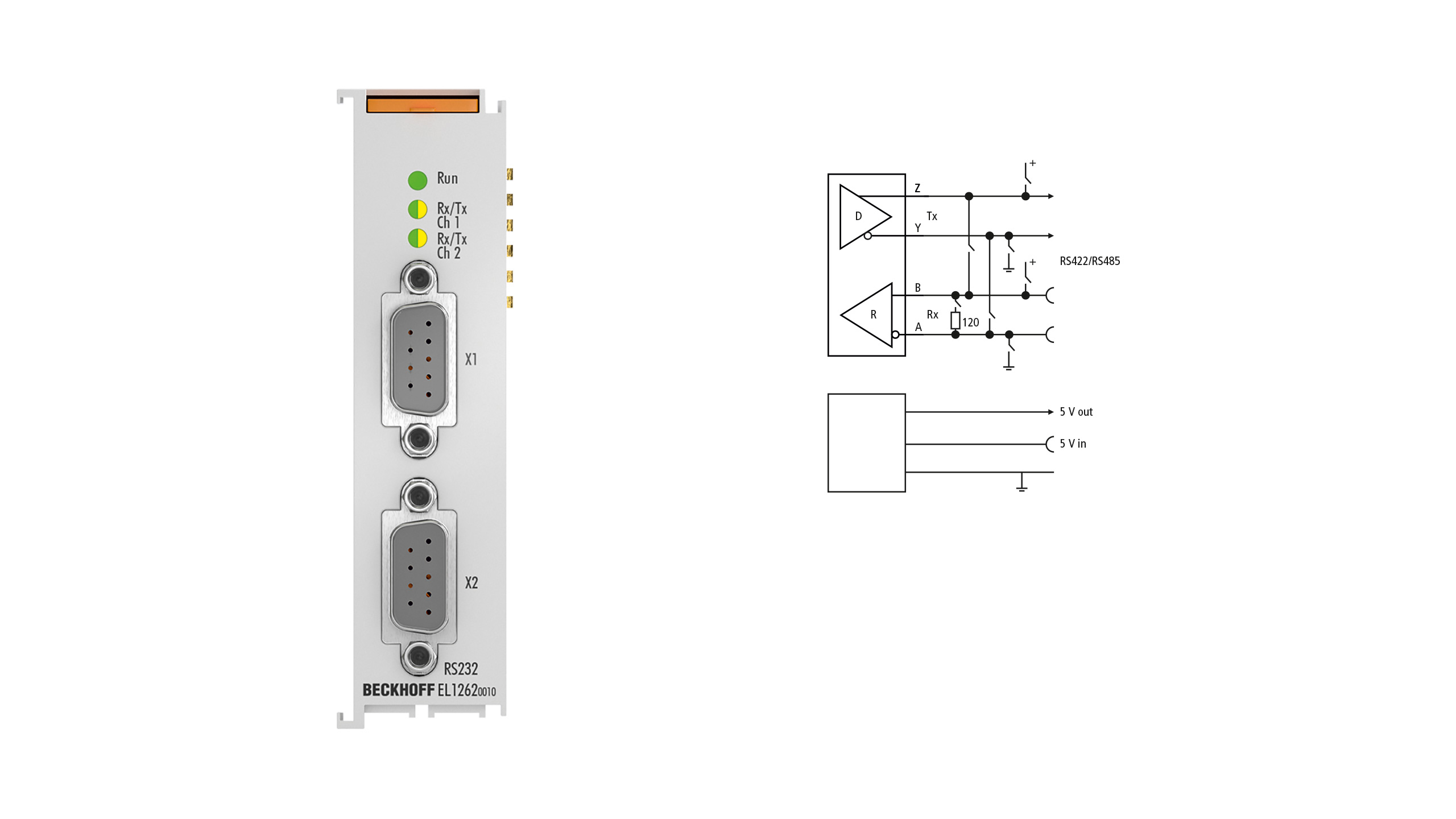 EL1262-0010 | EtherCAT Terminal, 2-channel digital input + 2-channel digital output, 5 V DC, 100 ns, 0.1 A, RS422/RS485, oversampling