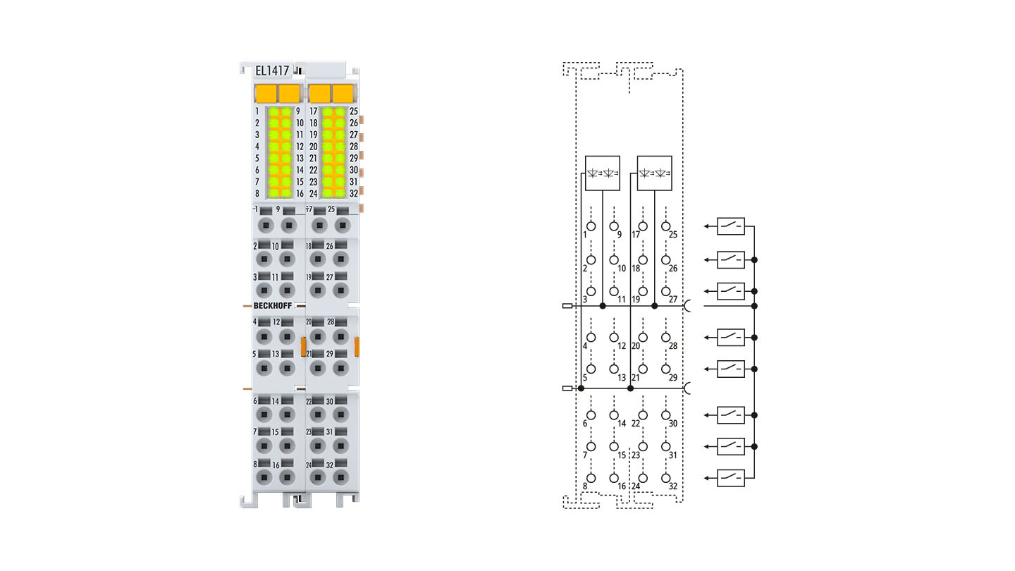 EL1417 | EtherCAT Terminal, 32-channel digital input, 24 V DC, adjustable