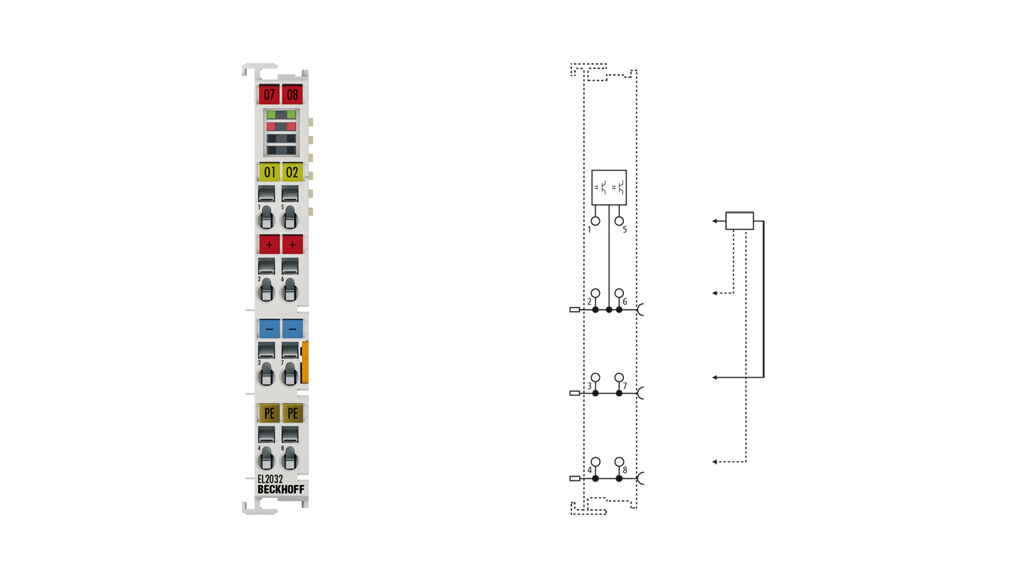 EL2032 | EtherCAT Terminal, 2-channel digital output, 24 V DC, 2 A, with diagnostics