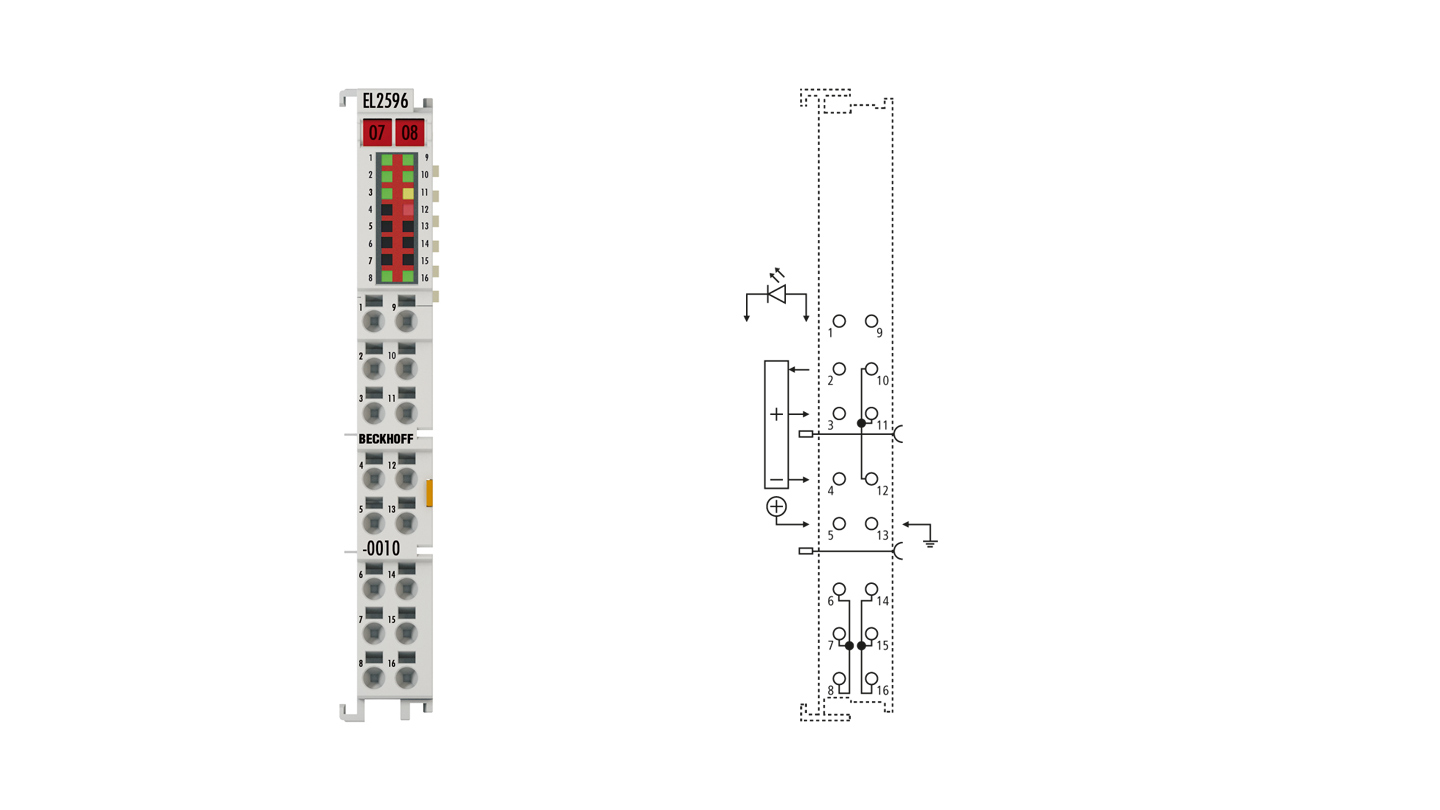 EL2596-0010 | EtherCAT Terminal, 1-channel LED output, 0…48 V DC, 3 A