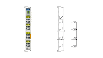 EL4028 | EtherCAT Terminal, 8-channel analog output, current, 4…20 mA, 12 bit