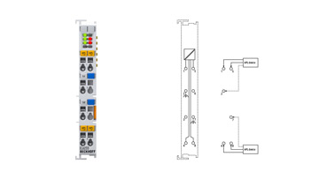 EL6233 | EtherCAT Terminal, 2-channel communication interface, Ethernet-APL