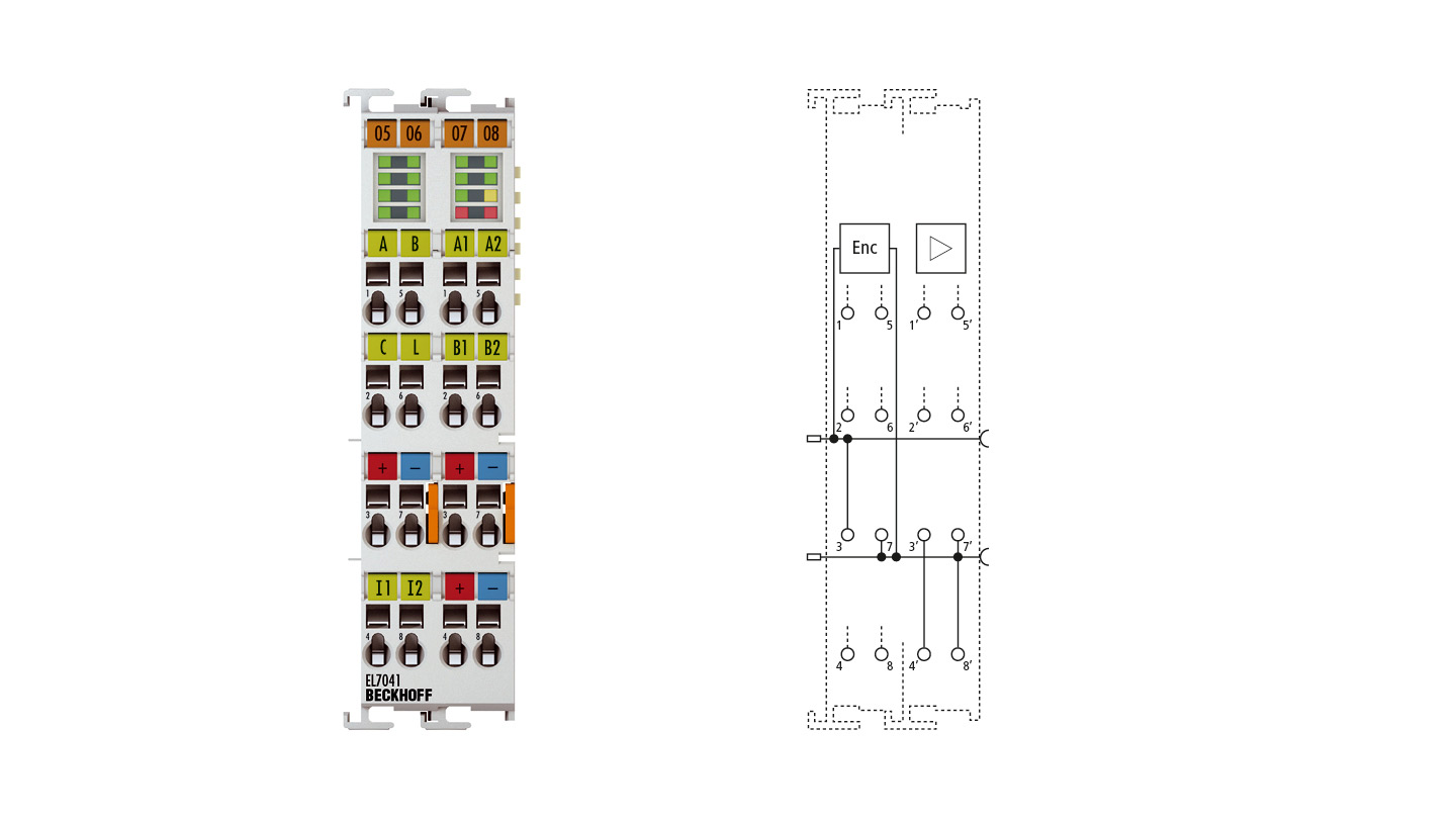 EL7041 | EtherCAT Terminal, 1-channel motion interface, stepper motor, 48 V DC, 5 A, with incremental encoder