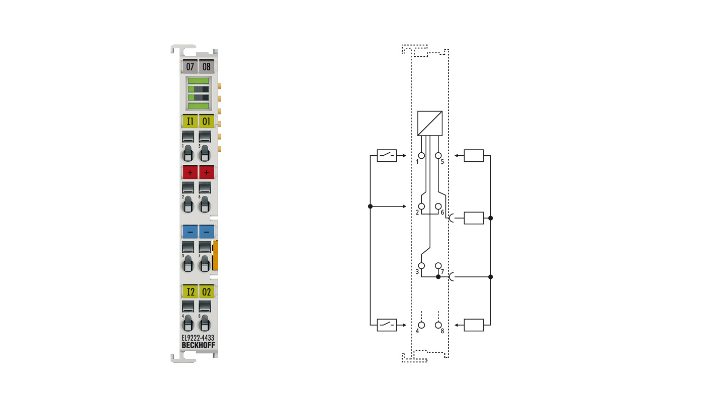 EL9222-4433 | Overcurrent protection terminal, 24 V DC, 2-channel, 3 A/3 A