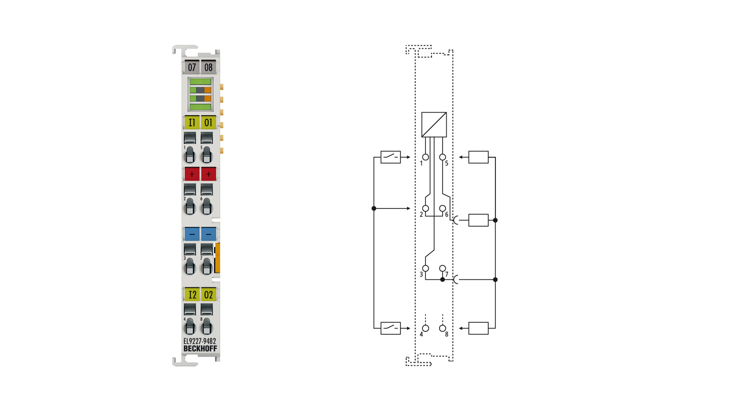 EL9227-9482 | Overcurrent protection terminal, 24 V DC, 2-channel, 8 A/2 A, extended functionalities