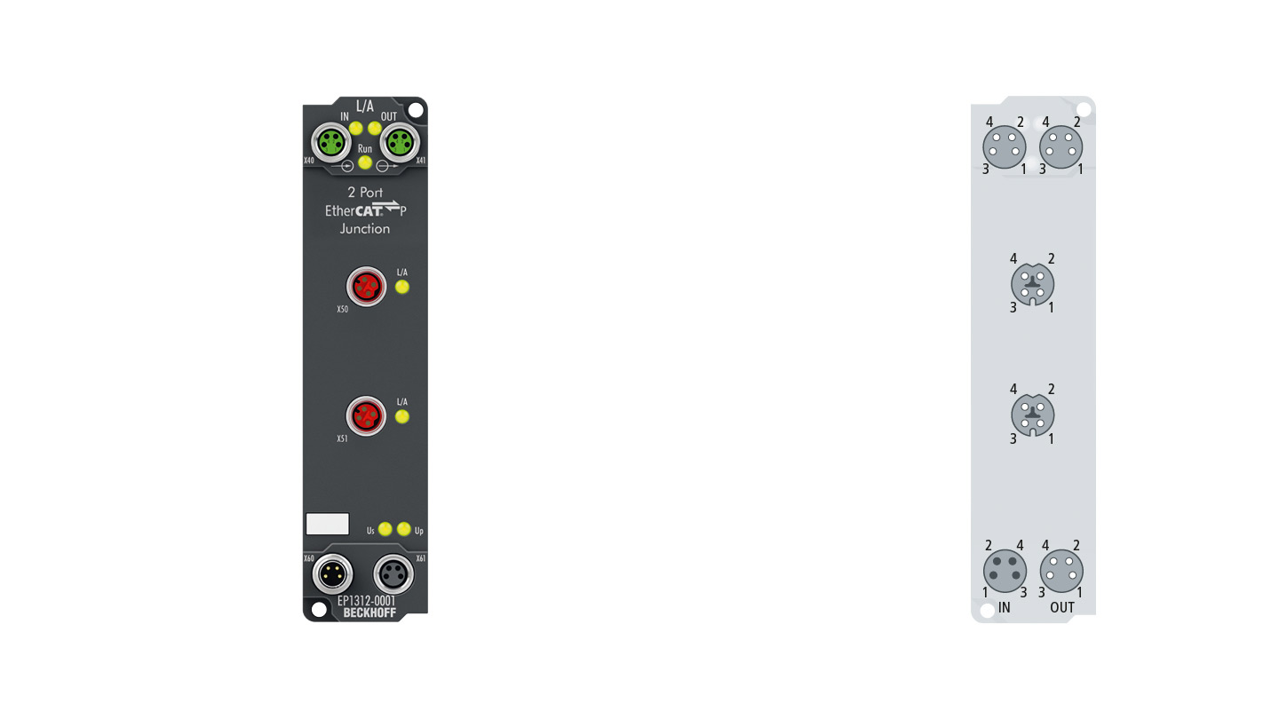 EP1312-0001 | EtherCAT Box, 2-port junction, EtherCAT P, M8
