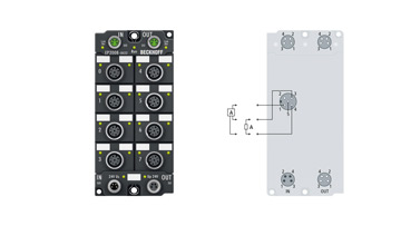 EP2008-0022 | EtherCAT Box, 8-channel digital output, 24 V DC, 0.5 A, M12