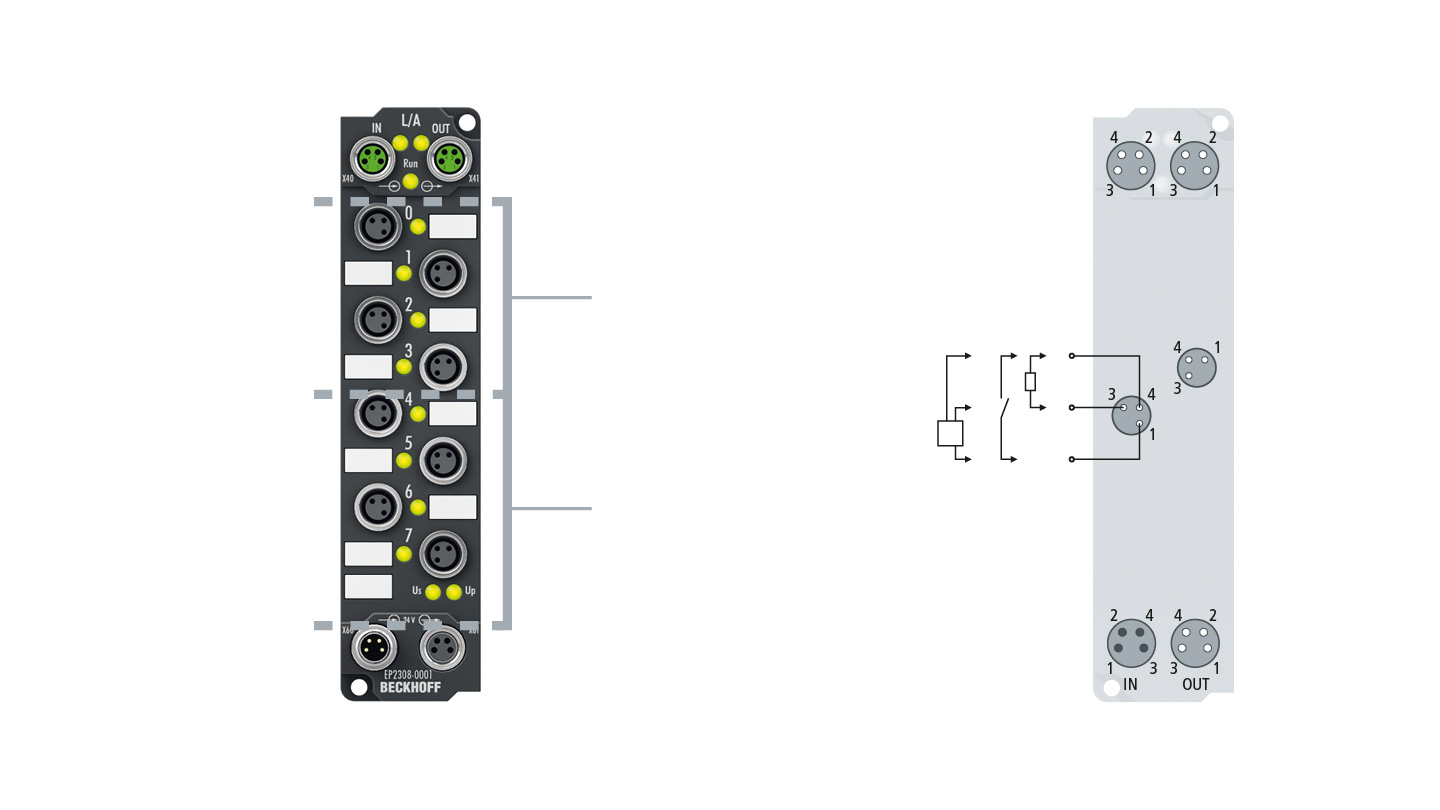EP2308-0001 | EtherCAT Box, 4-channel digital input + 4-channel digital output, 24 V DC, 3 ms, 0.5 A, M8