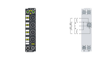 EP2338-1002 | EtherCAT Box, 8-channel digital combi, 24 V DC, 3 ms, 0.5 A, M12