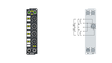 EP2338-2002 | EtherCAT Box, 8-channel digital combi, 24 V DC, 10 µs, 0.5 A, M12