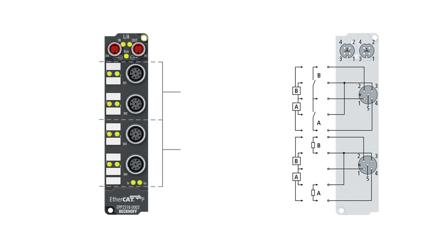 EPP2318-0002 | EtherCAT P Box, 4-channel digital input + 4-channel digital output, 24 V DC, 10 µs, 0.5 A, M12