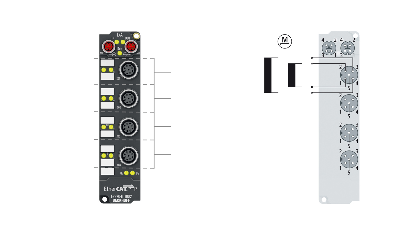 EPP7041-1002 | EtherCAT P Box, 1-channel motion interface, stepper motor, 48 V DC, 1.5 A, M12, with incremental encoder