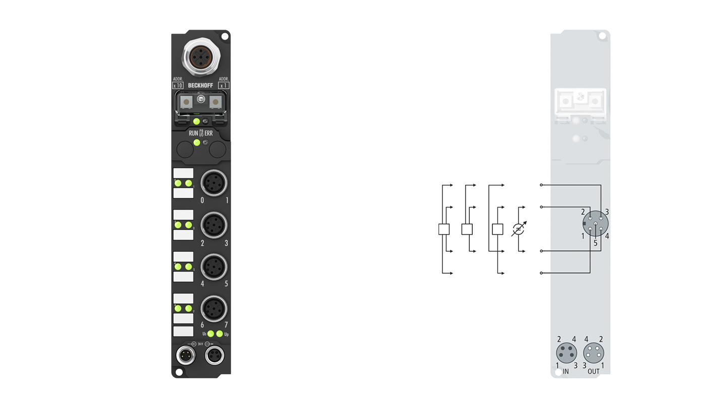 IP3112-Bxxx | Fieldbus Box, 4-channel analog input, current, 0/4…20 mA, 16 bit, differential, M12