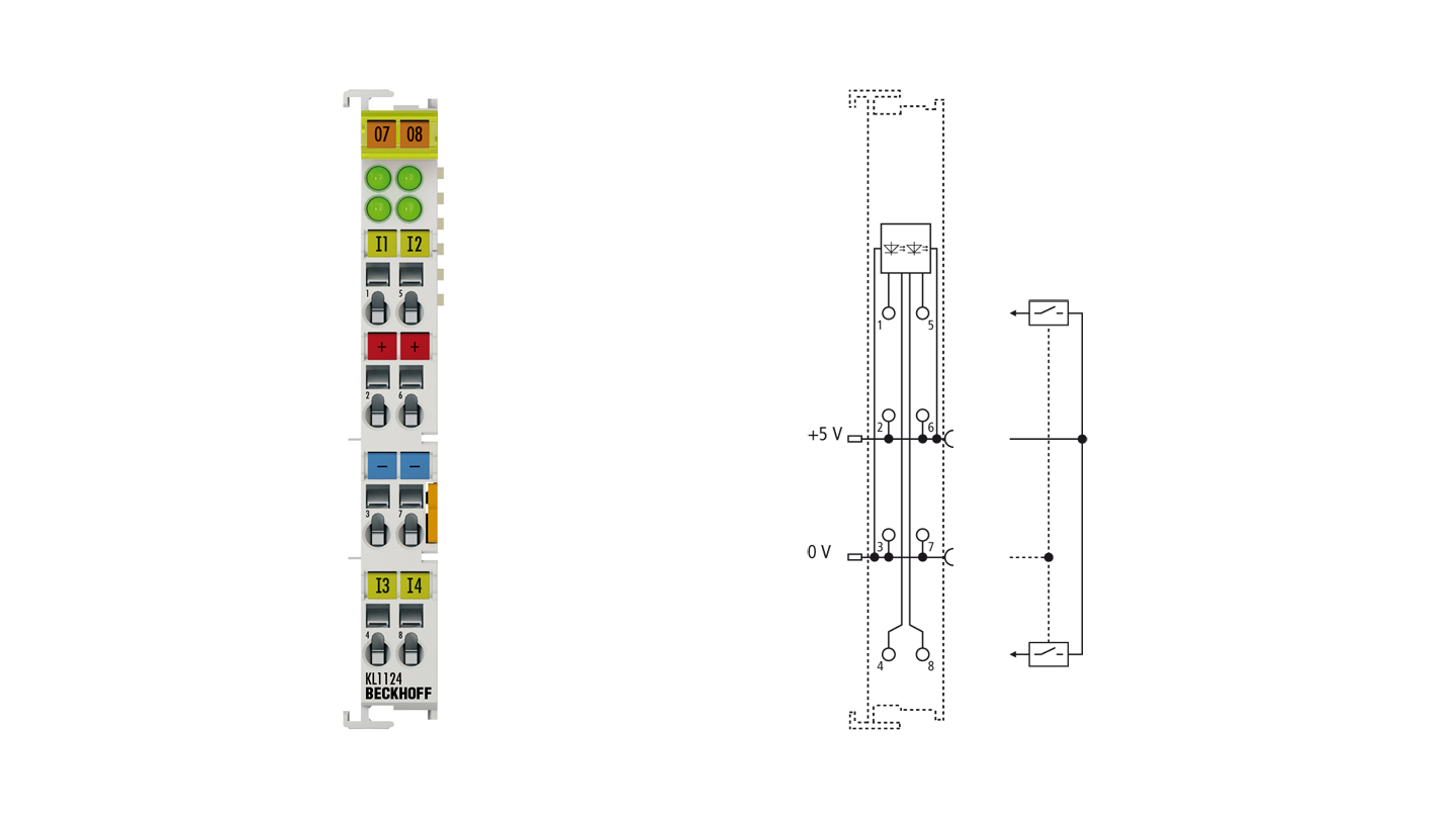 KL1124 | Bus Terminal, 4-channel digital input, 5 V DC, 0.2 ms