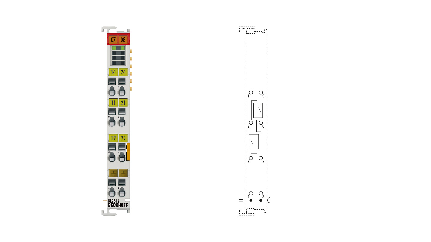 KL2612 | Bus Terminal, 2-channel relay output, 125 V AC, 30 V DC, 0.5 A AC, 2 A DC