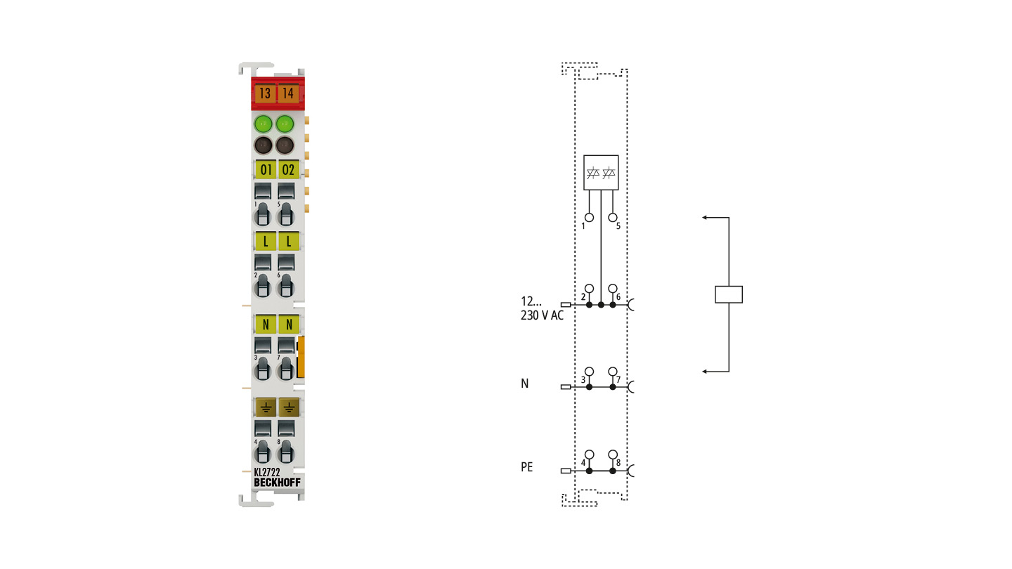 KL2722 | Bus Terminal, 2-channel triac output, 12...230 V AC, 1 A