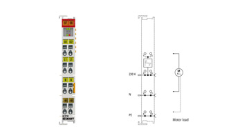 KL2791 | Bus Terminal, 1-channel motion interface, AC motor, 230 V AC, 0.9 A