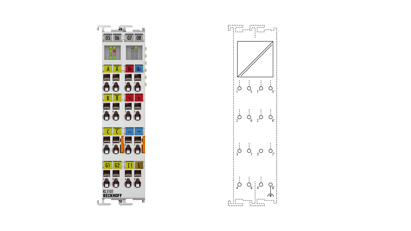 KL5101 | Bus Terminal, 1-channel encoder interface, incremental, 5 V DC (DIFF RS422, TTL), 1 MHz