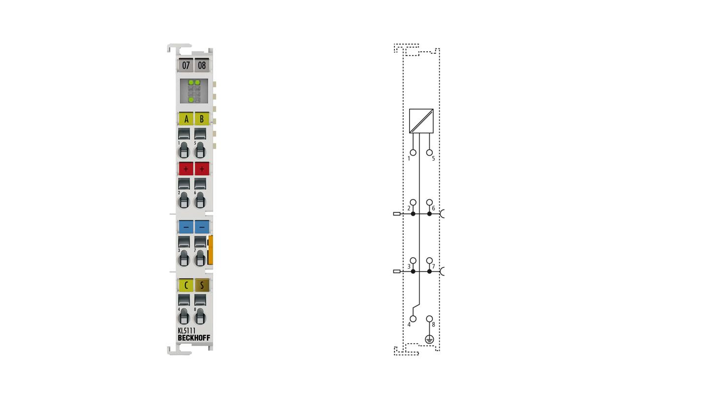 KL5111 | Bus Terminal, 1-channel encoder interface, incremental, 24 V DC HTL, 250 kHz