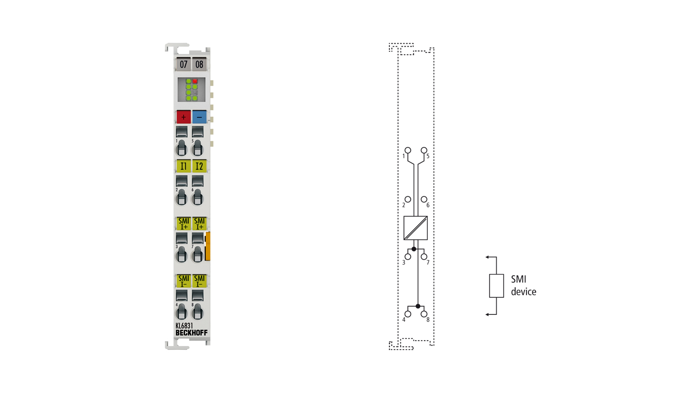KL6831 | Bus Terminal, 1-channel communication interface, SMI, master, LoVo