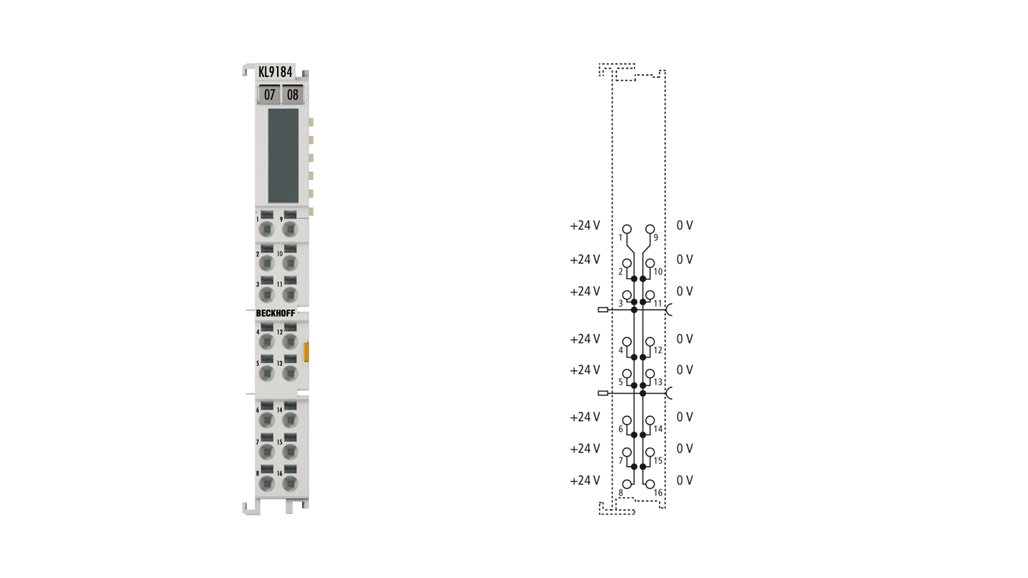KL9184 | Potential distribution terminal, 8 x 24 V DC, 8 x 0 V DC