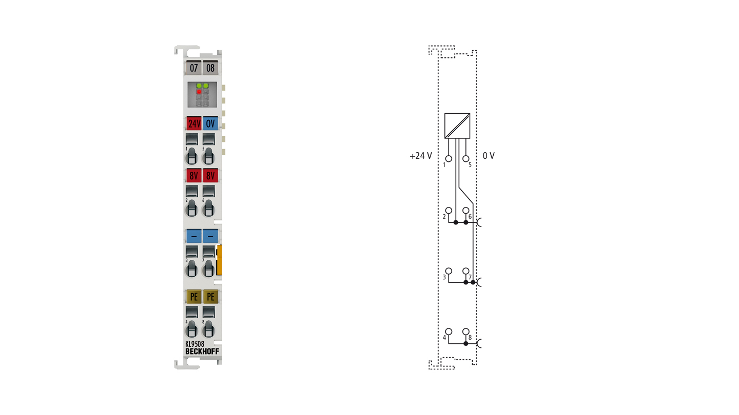 KL9508 | Power supply terminal 8 V DC