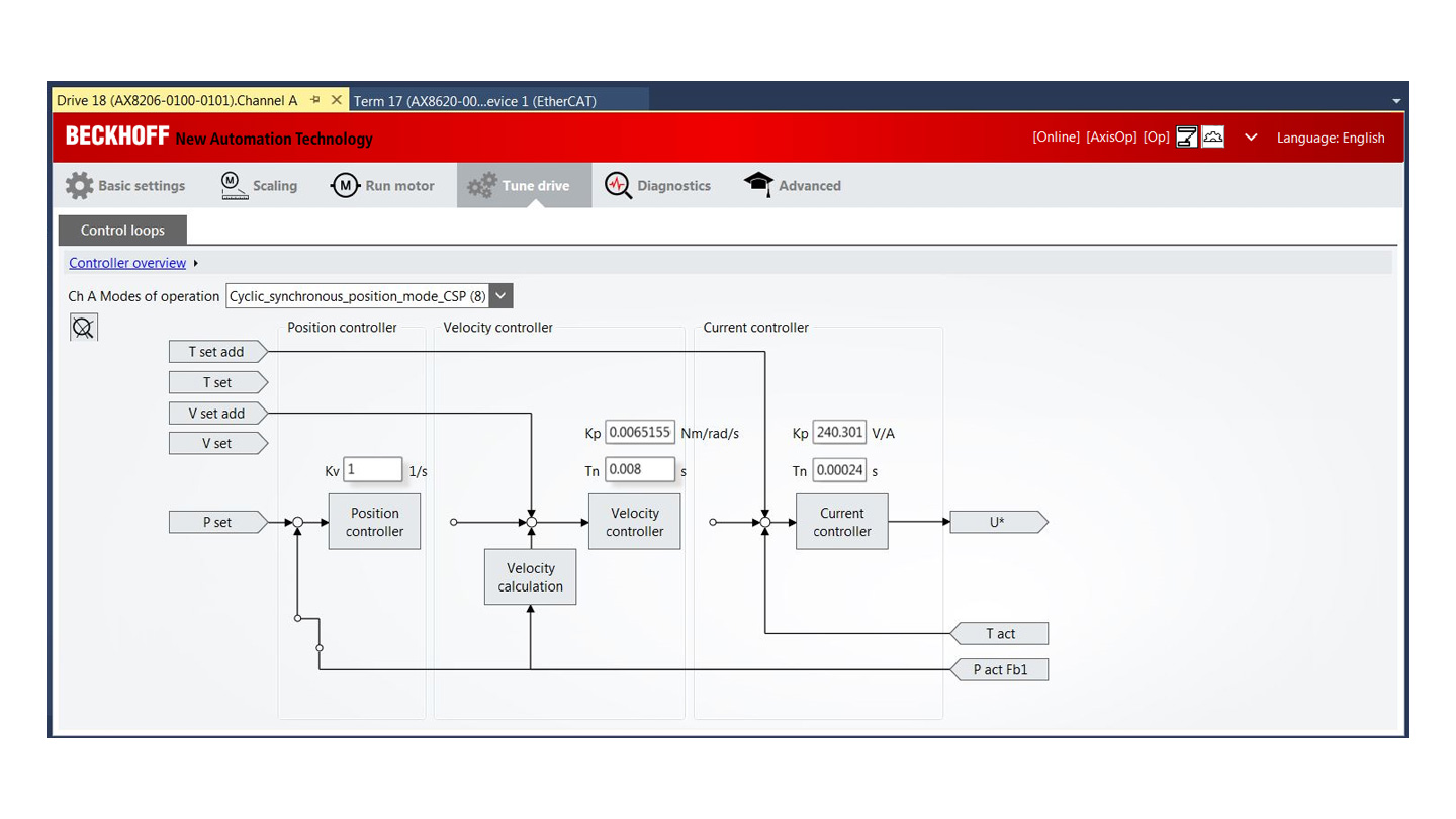 TE5950 | TwinCAT 3 Drive Manager 2