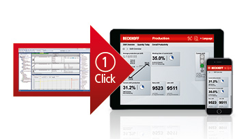 TE3500 | TwinCAT 3 Analytics Workbench